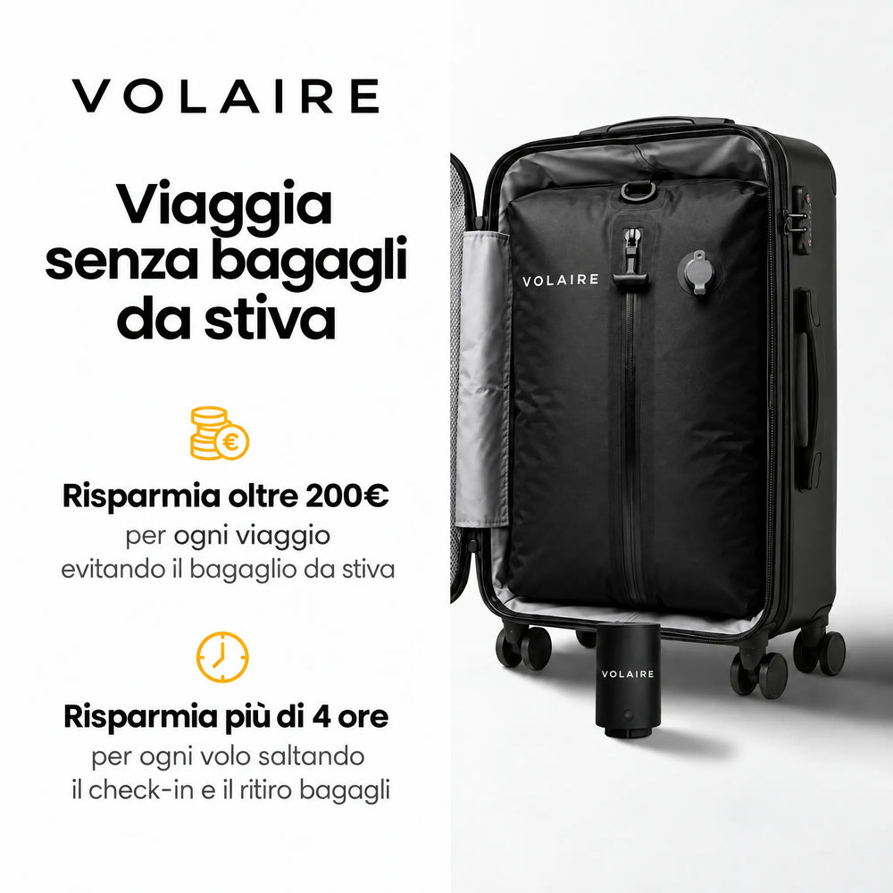 Il contenuto della confezione Volaire
